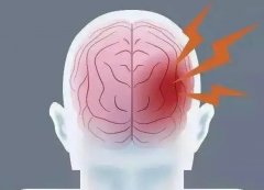 ƫ�^ʹ�����^����ô�ί�